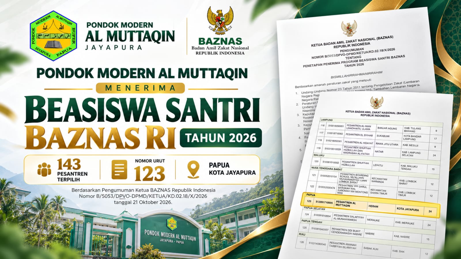 Pondok Modern Al Muttaqin Jayapura Terpilih sebagai Penerima Beasiswa Santri BAZNAS RI Tahun 2026